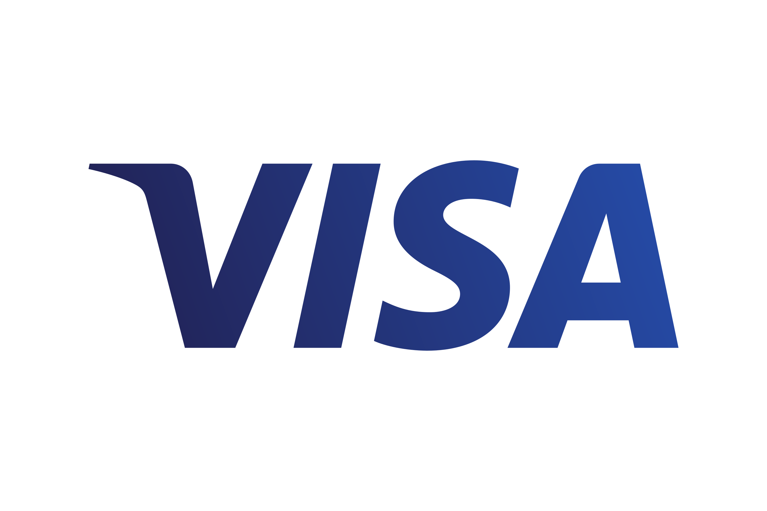 Download Visa Inc. Logo in SVG Vector or PNG File Format - Logo.wine